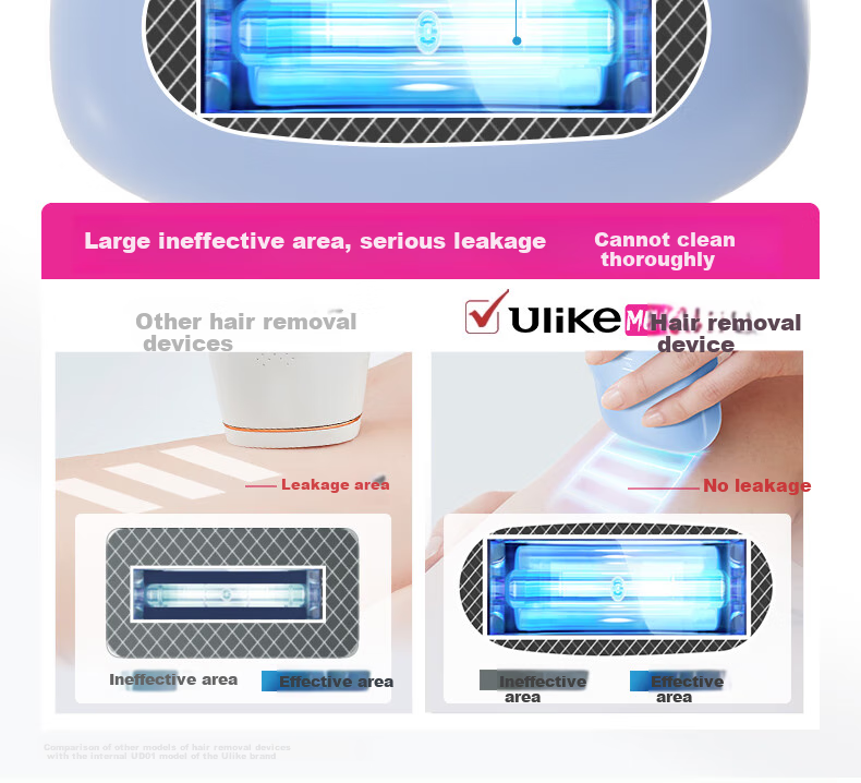 Устройство для удаления волос UlikeME Sapphire Ice Point, импульсное, для всего тела, подарок на День Святого Валентина, День рождения