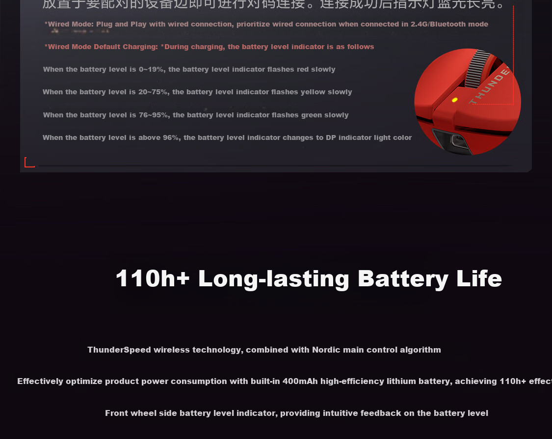 Игровая беспроводная мышь ThundeRobot ML6PRO 8K Gaming Edition, эргономичная, красная, для правой руки, 57г, 20000+ DPI