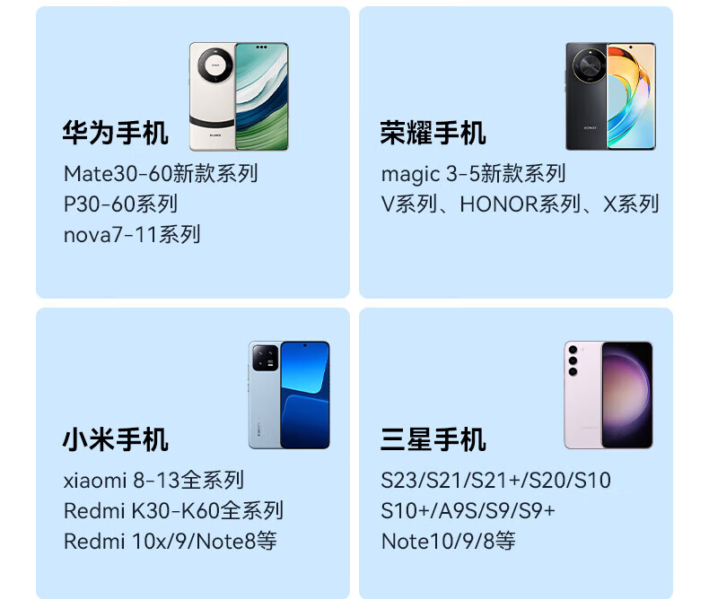 Кабель BIAZE для зарядки iPhone 17/16/15, Type-C, для телефонов Xiaomi, Huawei, USB автомобильное зарядное устройство Carplay, быстрая зарядка, 1 метр, белый