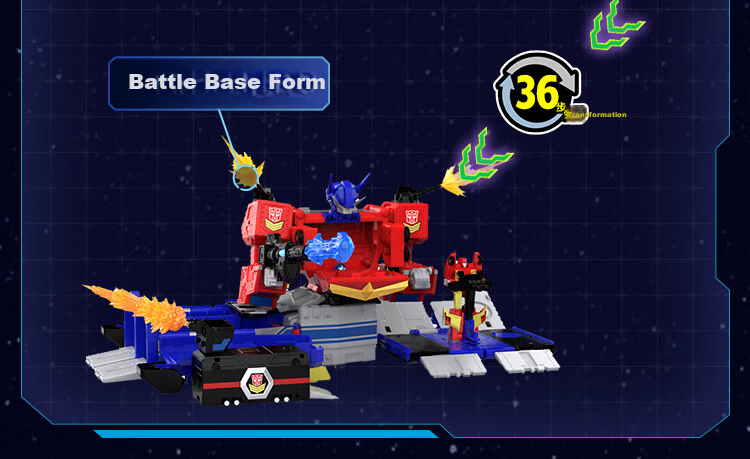 Детская игрушка-трансформер Transformers "Оптимус Прайм" Титан-класс G0470