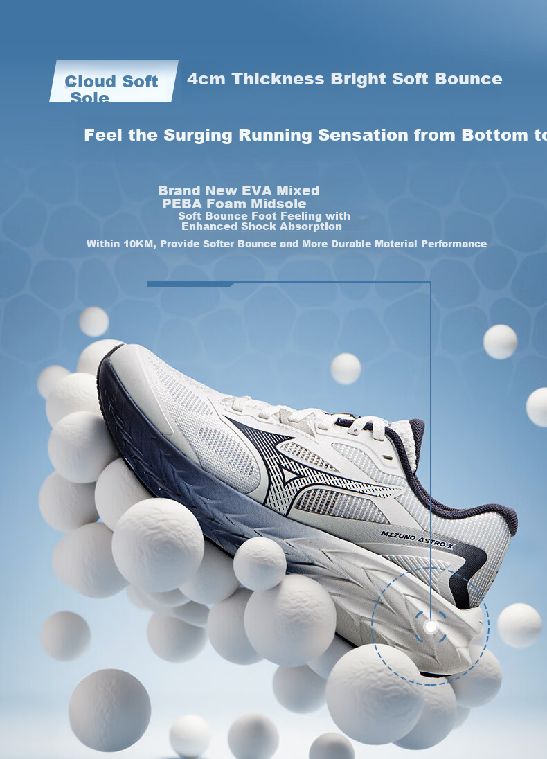 Мужские кроссовки MIZUNO ASTRO X для бега, амортизирующие, с толстой подошвой, профессиональные беговые кроссовки
