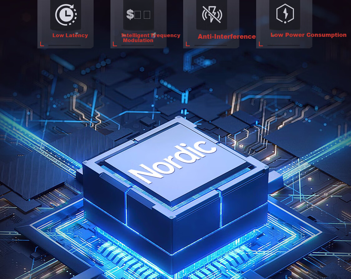 Игровая беспроводная мышь ThundeRobot ML6PRO 8K Gaming Edition, эргономичная, красная, для правой руки, 57г, 20000+ DPI