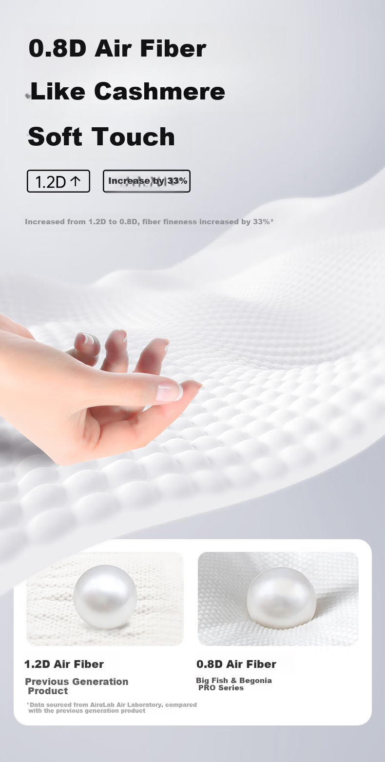 Подгузники Bibaobei Big Fish & Begonia Pro Mini, размер XXL, 15 шт., ультратонкие и дышащие, комфортная посадка без стеснения
