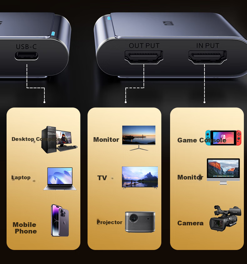 HDMI видеозахват для стриминга