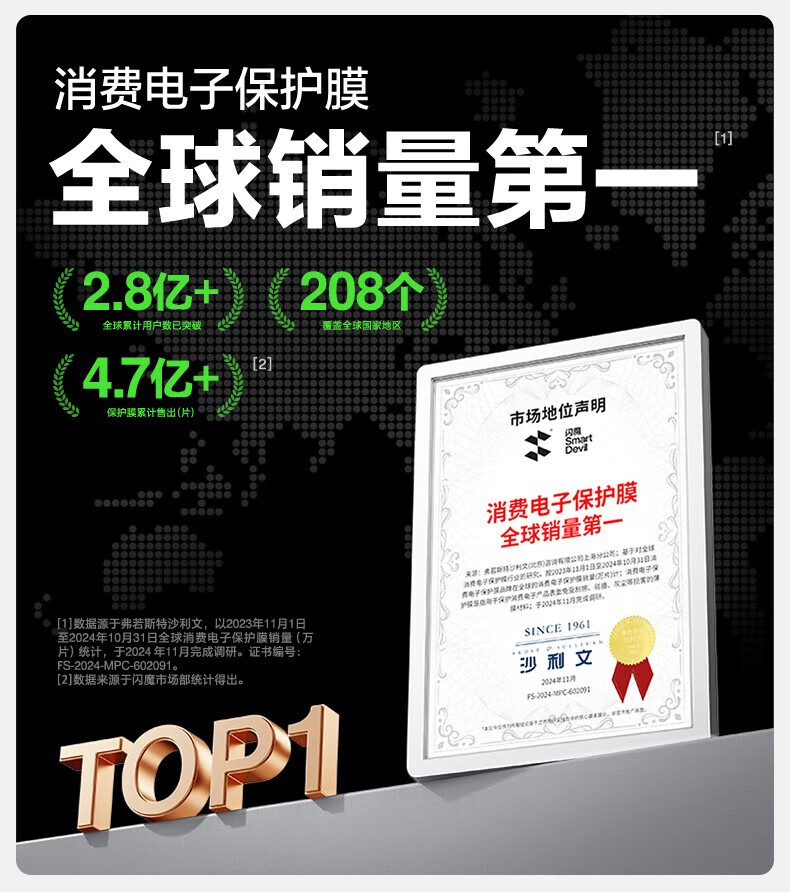 Защитное стекло SmartDevil для Apple iPhone 15 Pro, 3D горячее изгибание, ультратонкое 0.18 мм, полное покрытие, антипылевое, высокая четкость