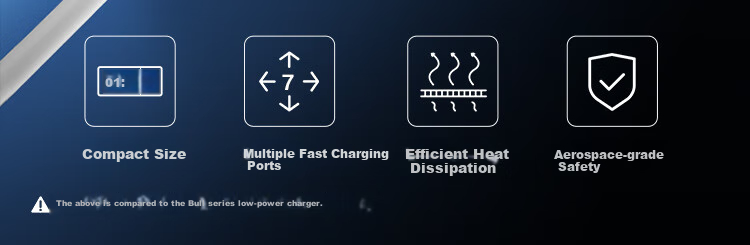 Удлинитель BULL Gallium Nitride 67W Fast Charging 3 розетки + 2 USB-C + 2 USB-A, 3 метра, белый
