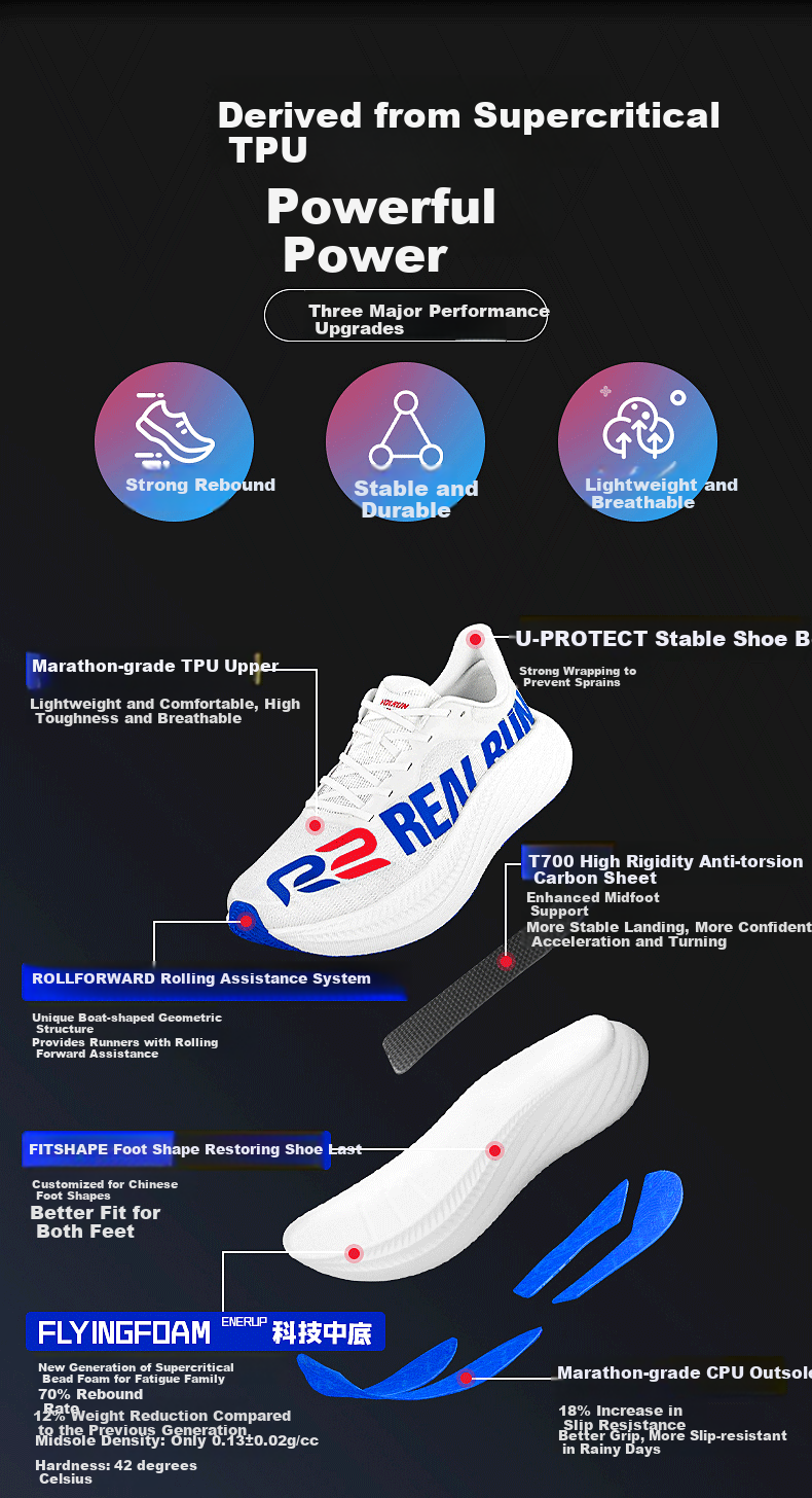 R2 REAL RUN Мужские кроссовки Youpao 2.0 Carbon Plate, весна, легкие, амортизирующие, профессиональные беговые кроссовки для мужчин и женщин