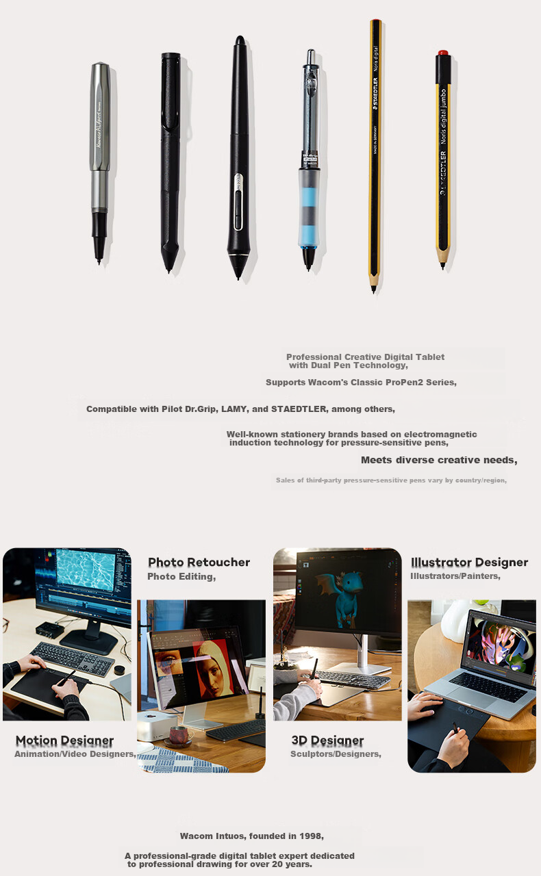 Графический планшет Wacom Intuos Pro 8-го поколения (PTK670), средний размер, беспроводной, Bluetooth, 8192 уровня чувствительности к нажатию