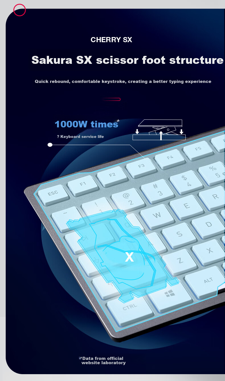 Проводная клавиатура CHERRY KC6000 Silver, полноразмерная, мембранная, с SX-ножничным механизмом, серебристая
