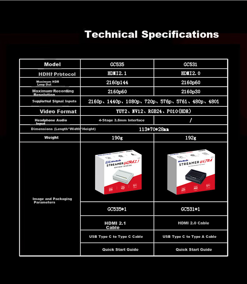 Карта захвата AVerMedia GC535