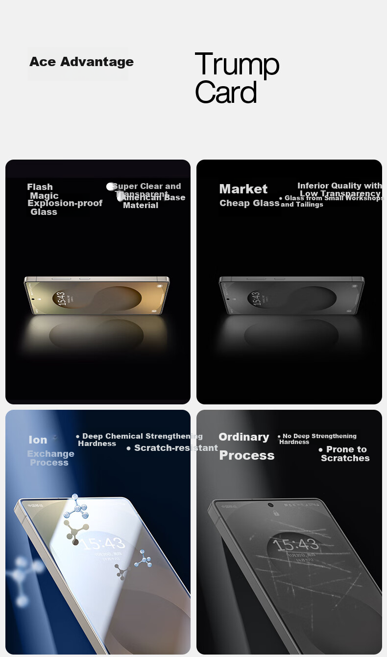 Защитное стекло Shanmo для Samsung Galaxy S25+, полное покрытие, HD Clear, защита от отпечатков пальцев, 2 шт.