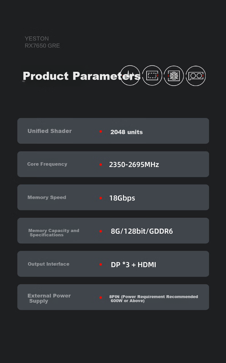 Видеокарта Yeston AMD Radeon RX 7650 GRE 8GB GDDR6, Dual Fan, PCIe 4.0, HDMI, DP