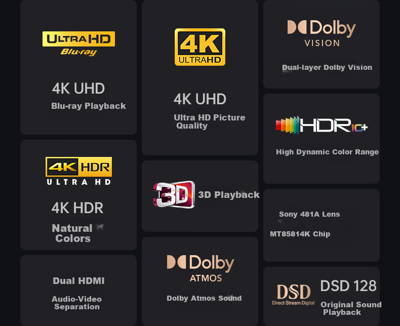 Blu-ray плеер 4K UHD
