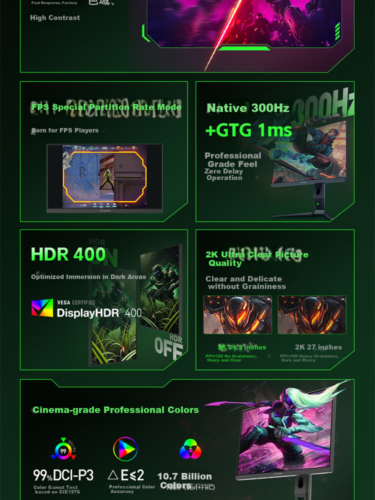 Игровой монитор ANTGAMER ANT253PQ, 24.5 дюйма, 2K (2560x1440), 300 Гц, 1 мс, IPS, HDR400, G-Sync/FreeSync