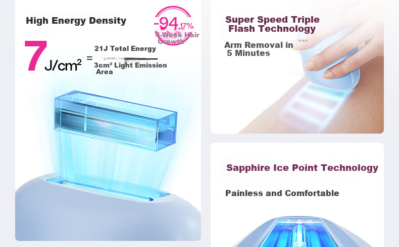Устройство для удаления волос UlikeME Sapphire Ice Point, импульсное, для всего тела, подарок на День Святого Валентина, День рождения