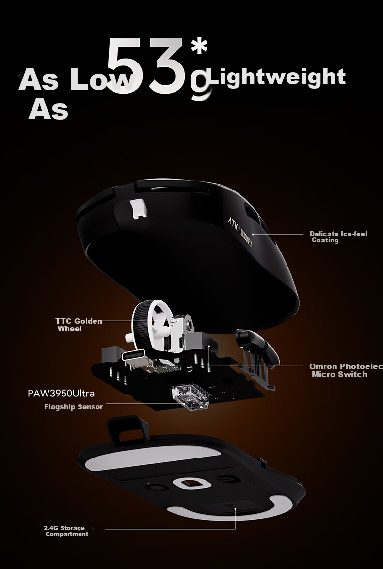 Игровая мышь ATK