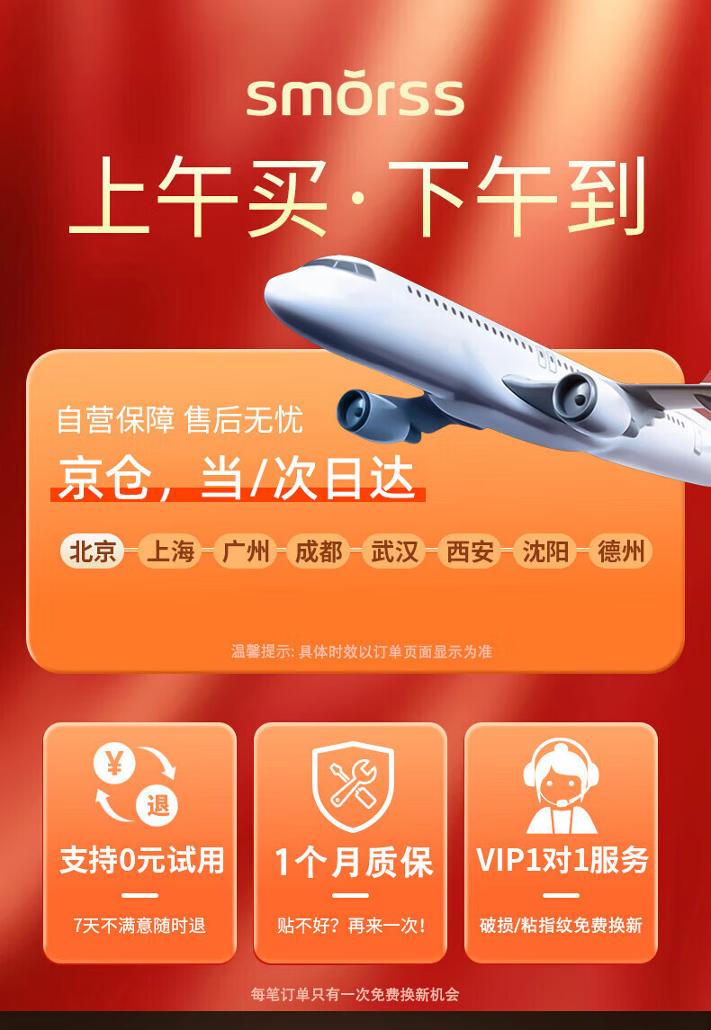 Защитное стекло для iPhone 15
