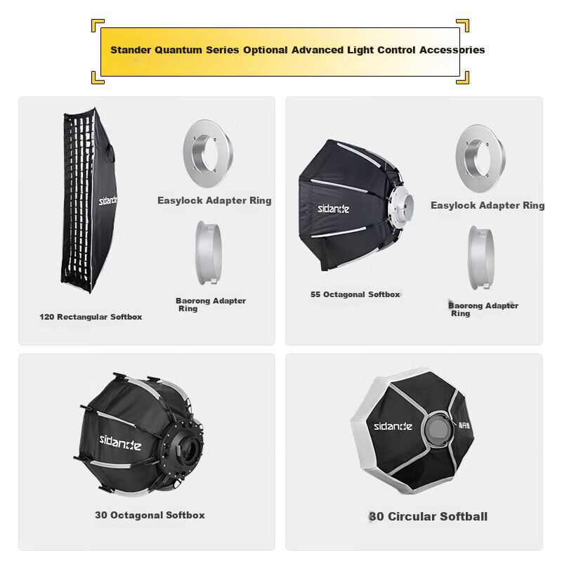 Софтбокс Sidande Light Quantum 30 Octagonal, диаметр 30 см, аксессуар для студийного освещения