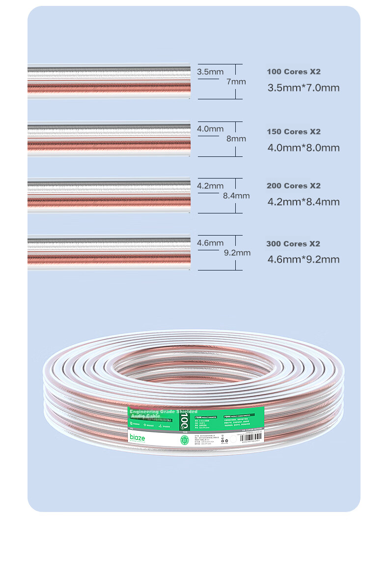 Аудиокабель BIAZE Audiophile Pure Copper, 50 жил, 20 метров, усиленное экранирование, защита от помех