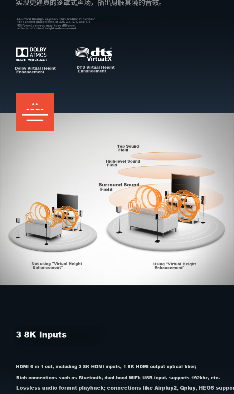 AV-ресивер
