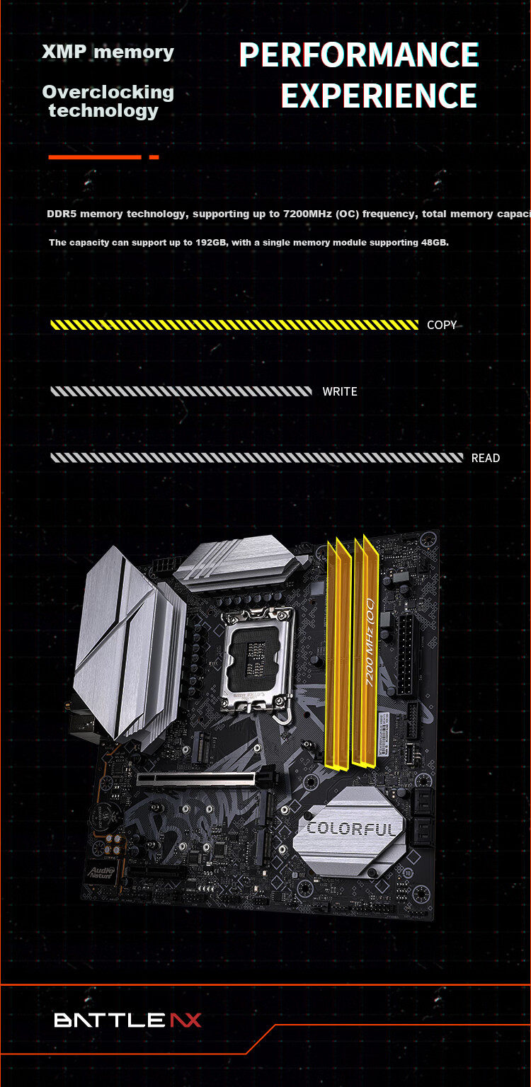 Материнская плата Colorful BATTLE-AX B760M-PLUS WIFI D5 V20 DDR5 Black Blade