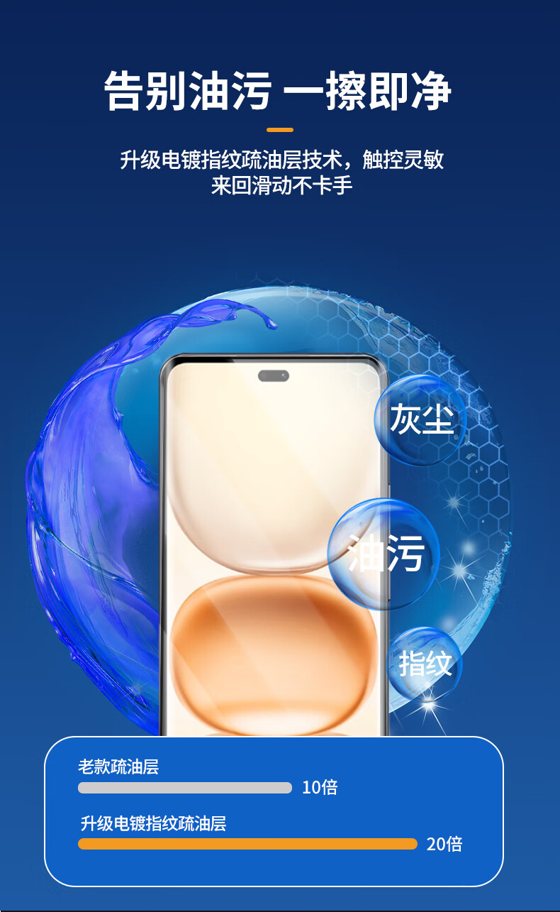 Защитное стекло для Honor Power