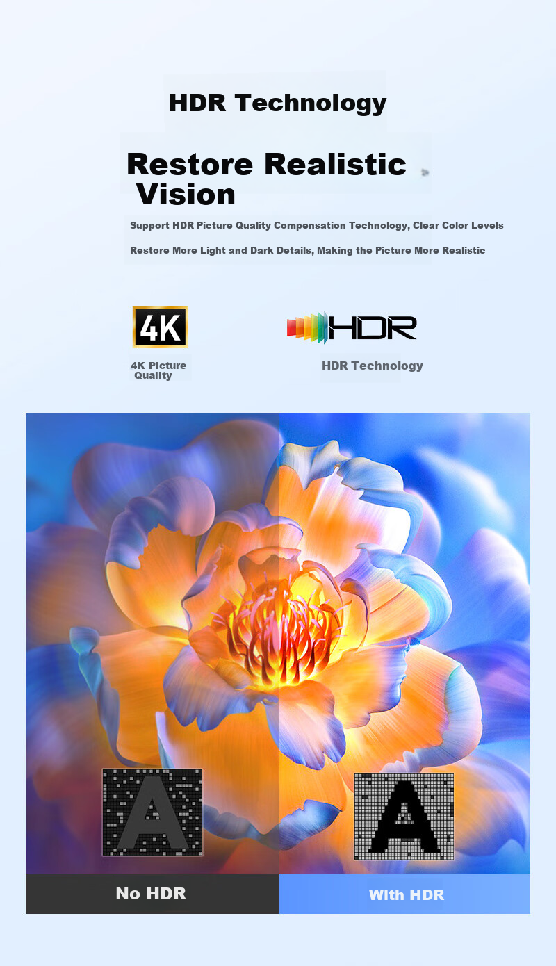 HDMI сплиттер 1x4
