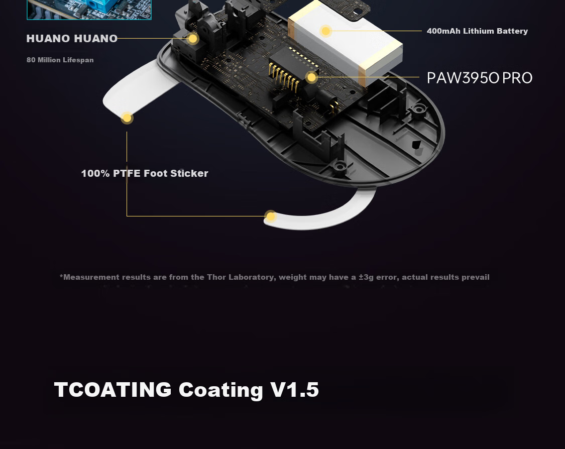 Игровая беспроводная мышь ThundeRobot ML6PRO 8K Gaming Edition, эргономичная, красная, для правой руки, 57г, 20000+ DPI