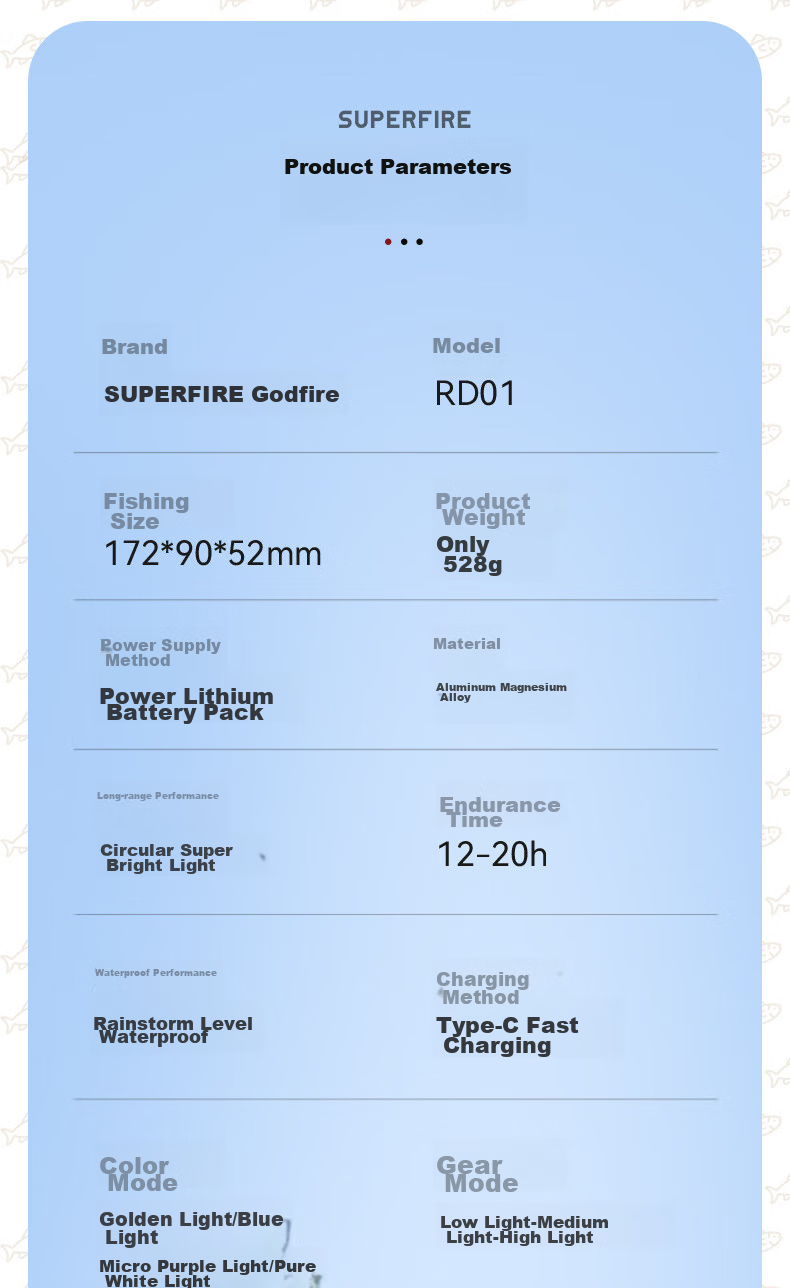 Рыболовный фонарь SupFire RD01 с синим светом, лазерная пушка, мощный ночной фонарь для рыбалки, сверхяркий фонарь, четыре источника света, штатив для платформенной рыбалки