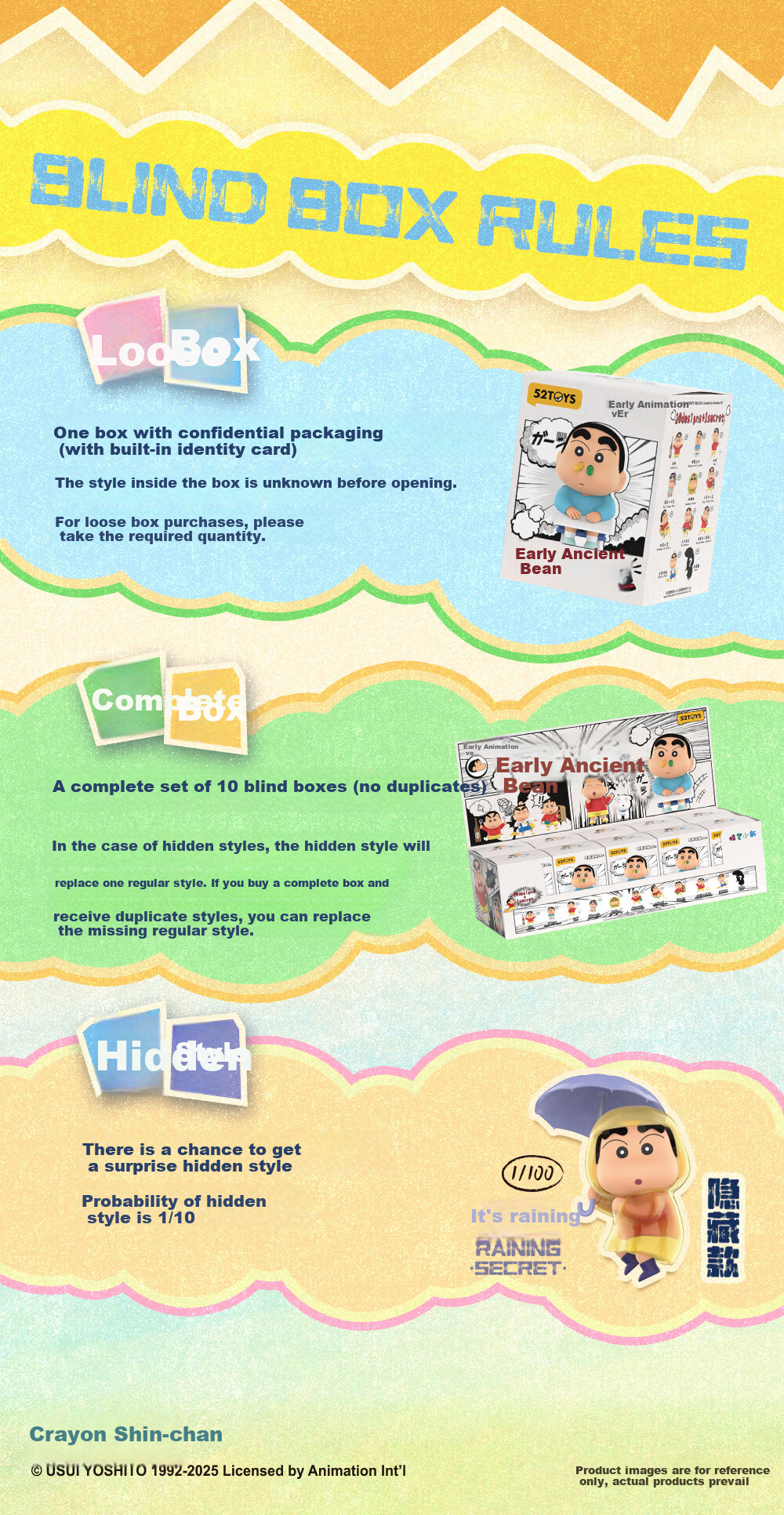 Коллекционная игрушка-сюрприз 52TOYS "Ранние Древние Картофелины" из серии "Crayon Shin-Chan", случайная фигурка, модный подарок