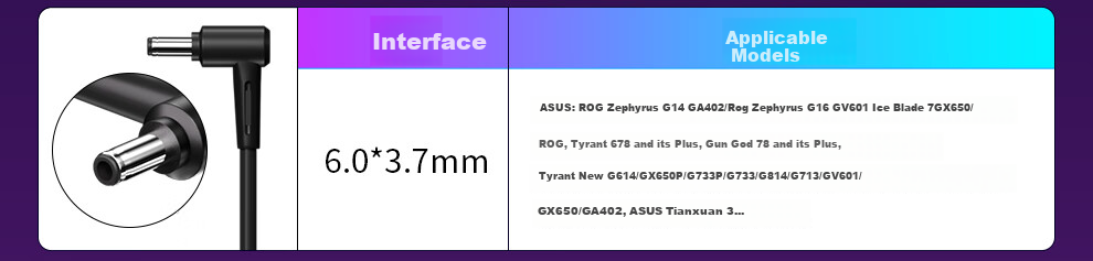 Адаптер питания KingMa 330W GaN для ноутбуков ASUS ROG