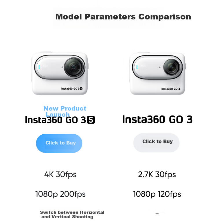 Экшн-камера Insta360 GO 3S 4K, водонепроницаемая, с функцией стабилизации, для велоспорта и влогов, 128 ГБ, белый