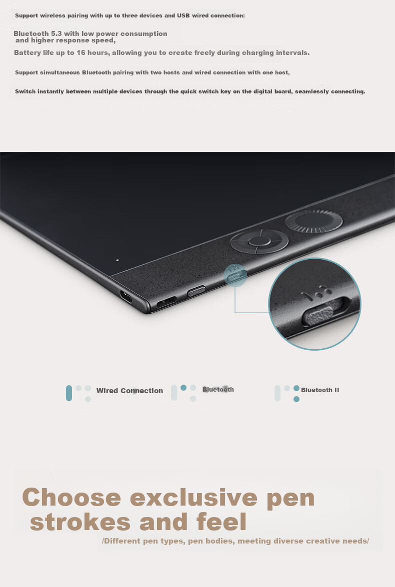 Графический планшет Wacom Intuos Pro 8-го поколения (PTK670), средний размер, беспроводной, Bluetooth, 8192 уровня чувствительности к нажатию