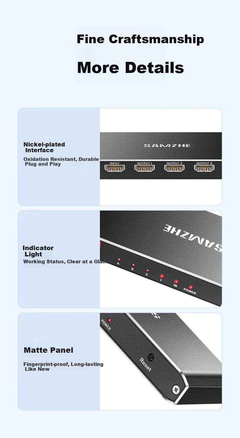 HDMI сплиттер 1x4