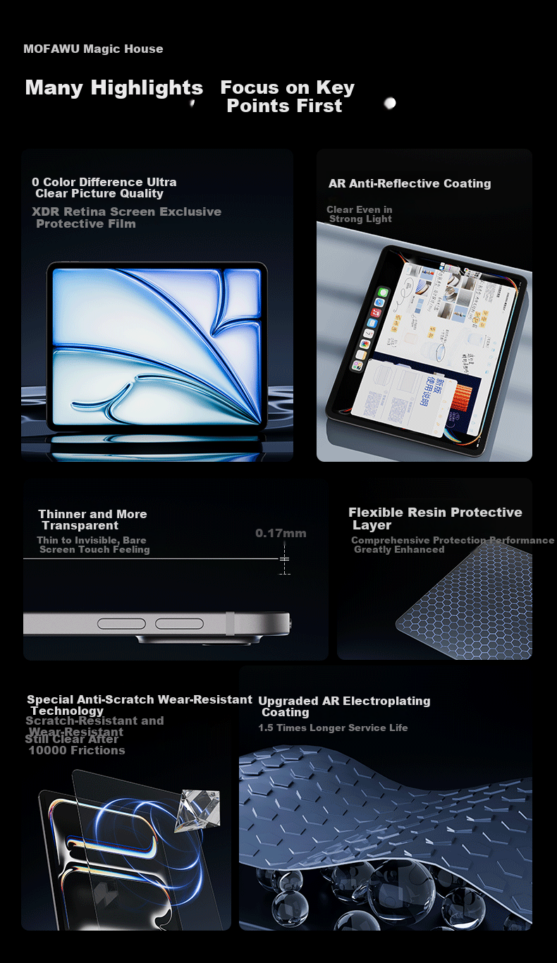 Защитная пленка Mofawu AR для планшетов iPad Pro 20-22, ультра-прозрачная, антибликовая, 11-дюймовая, высококачественная