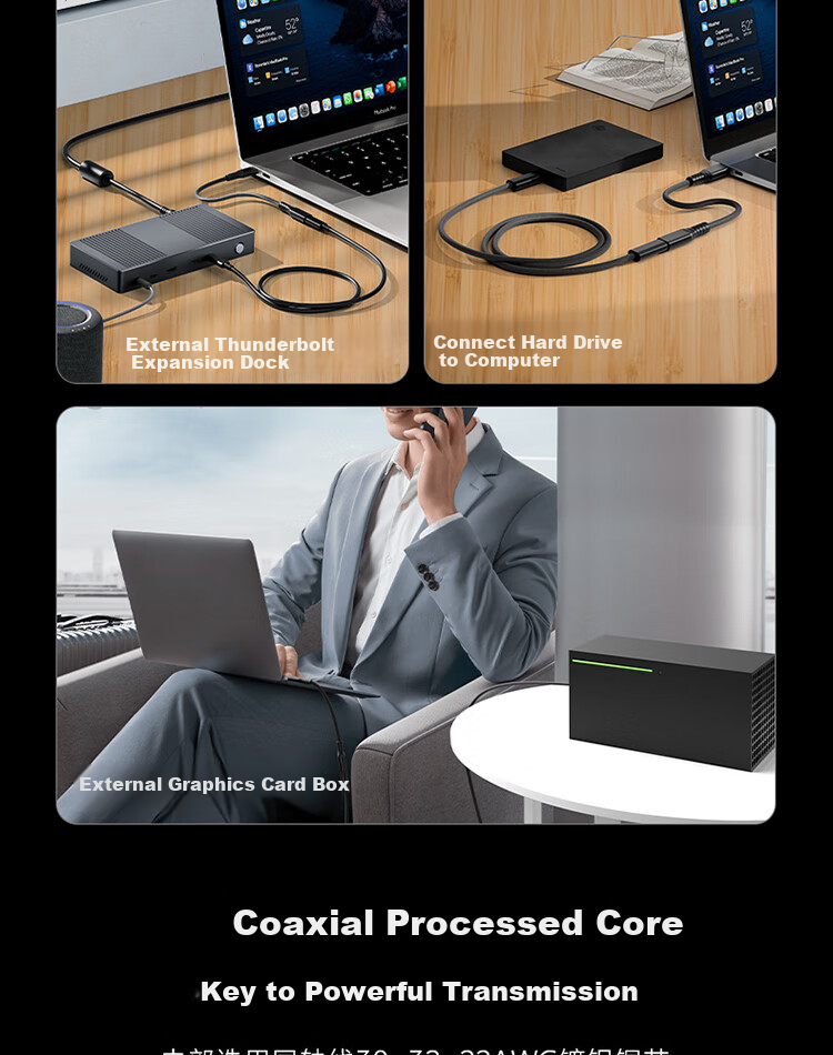 Кабель-удлинитель ULT-unite Thunderbolt 5, мама-папа, 16K HD, 120 Гбит/с, 240 Вт, 0.8 м