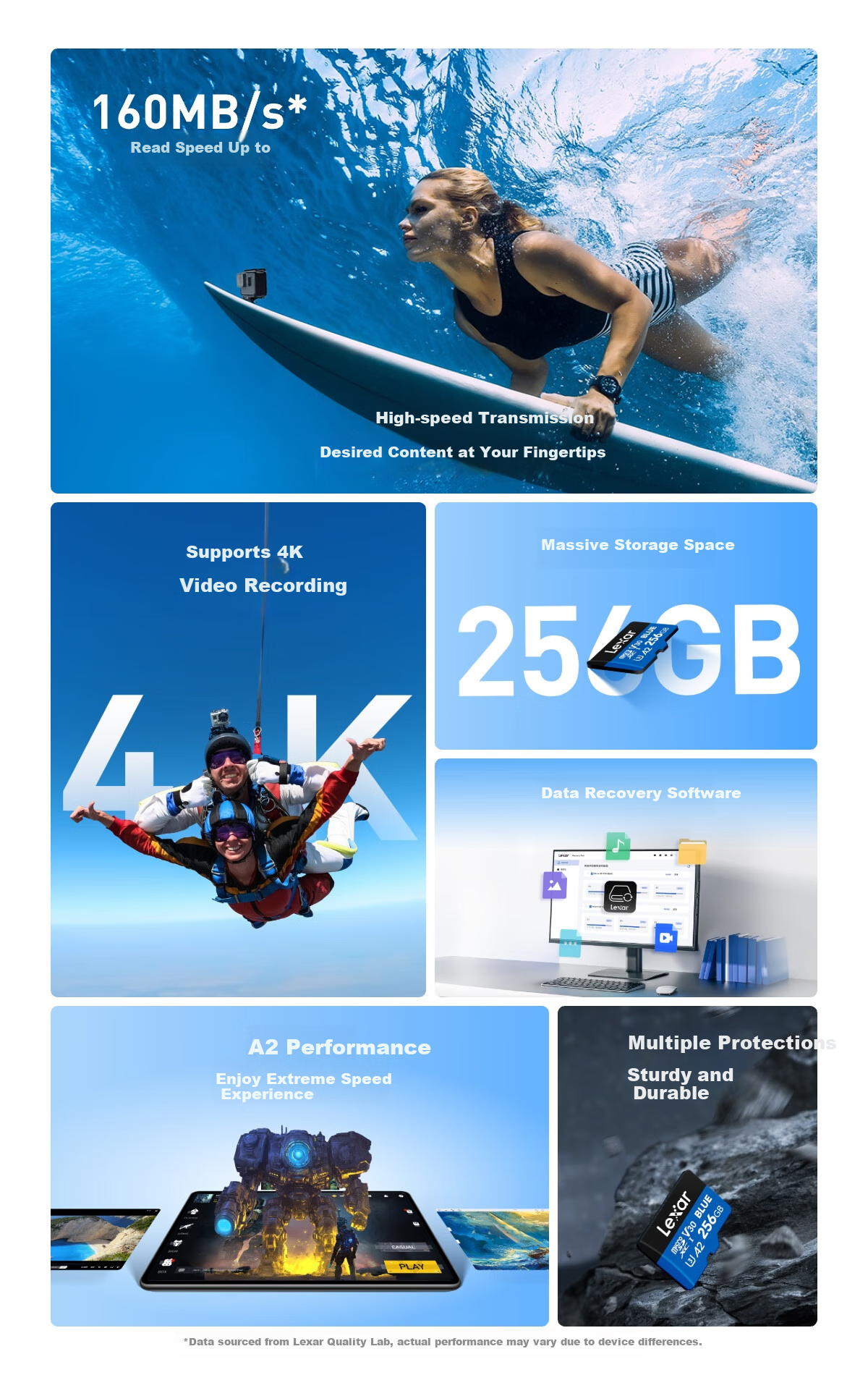 Карта памяти Lexar 256GB TF (MicroSD) V30 A2, скорость чтения 160 МБ/с, для игровой консоли, планшета, видеорегистратора, поддержка 4K Ultra HD (синий)