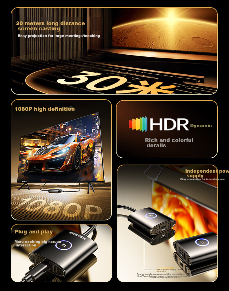 BIAZE HDMI Беспроводное устройство для зеркалирования экрана, 50-метровая дальность передачи, 1080P/60Hz, для конференций, совместимо с ноутбуками, ПК, ТВ-приставками, мониторами, проекторами