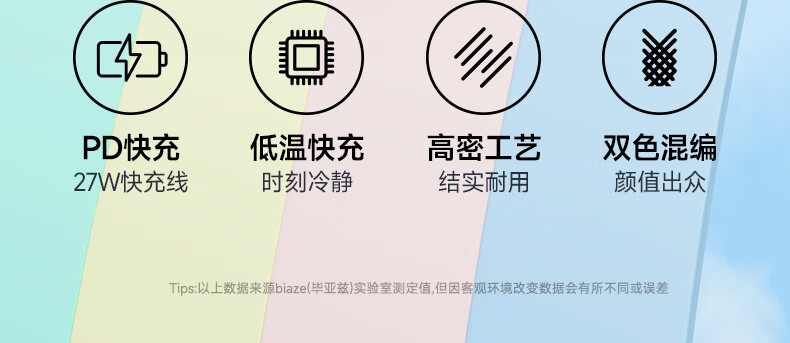 Кабель BIAZE PD20W Braided Fast Charging Cable для Apple, совместим с iPhone 14/13/12 Pro Max/11/XS/XR/iPad, автомобильное зарядное устройство, длина 2 метра, белый