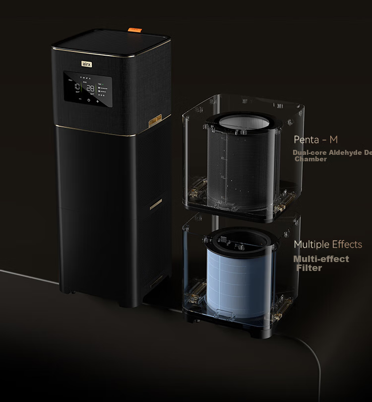 Очиститель воздуха Airx B7, для дома, удаление формальдегида, TVOC, смога, бактерий, запахов, аллергенов, с дисплеем формальдегида, озонобезопасный
