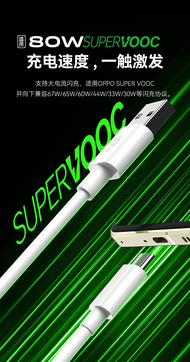 Кабель BIAZE USB - Type-C, 80W, 2 метра, белый