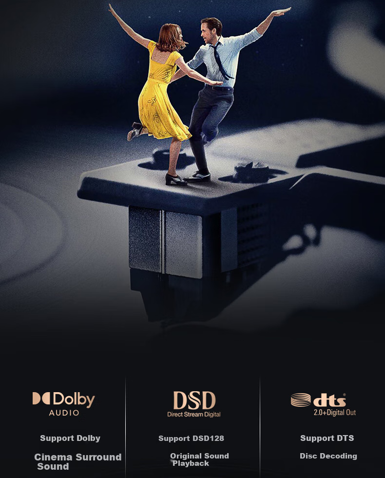 Blu-ray плеер 4K UHD