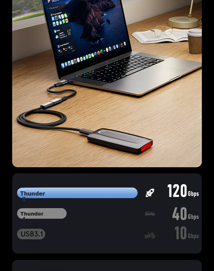 Кабель-удлинитель ULT-unite Thunderbolt 5, мама-папа, 16K HD, 120 Гбит/с, 240 Вт, 0.8 м
