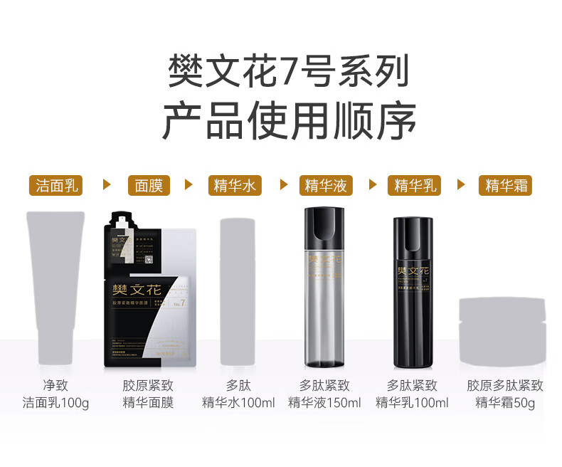 樊文花（fawa） 7号多肽紧致补水保湿胶原滋润淡化细纹面部精华液150ml