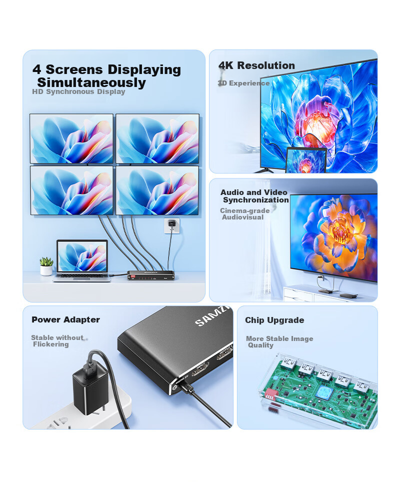 HDMI сплиттер 1x4