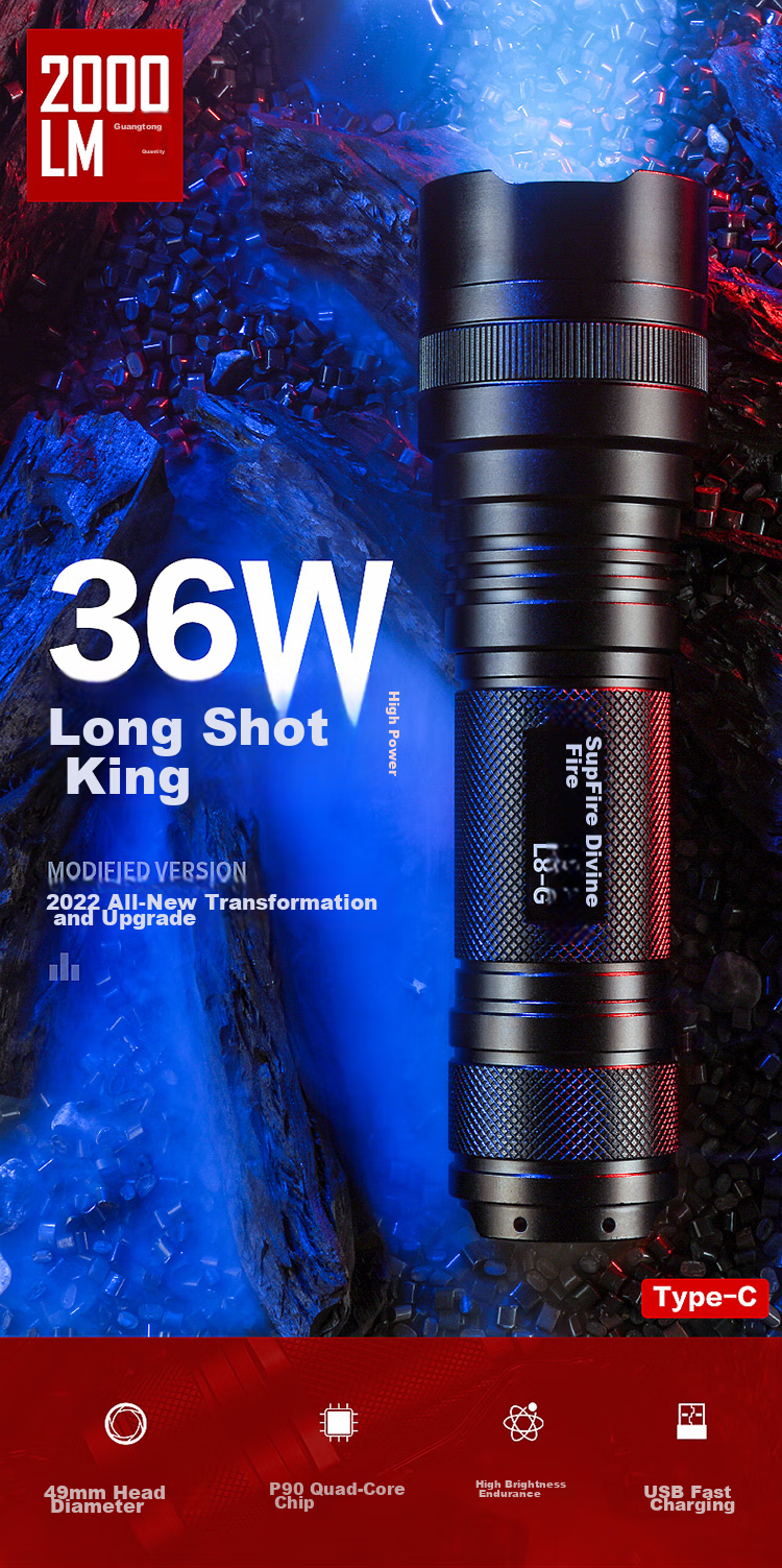 Мощный фонарь SupFire L8-G P90 с регулируемым фокусом, USB-зарядка, дальность до 300 м, водонепроницаемый, алюминиевый сплав