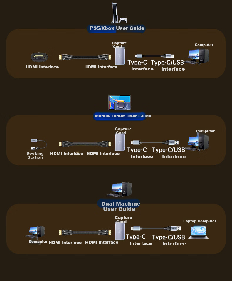 HDMI видеозахват для стриминга