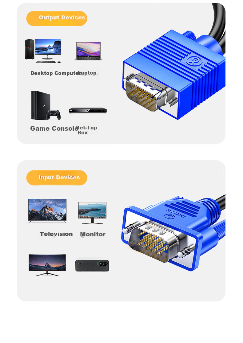 Разветвитель VGA BIAZE, кабель-конвертер для подключения к одному устройству, сплиттер VGA для монитора компьютера 1-на-2, кабель-разветвитель экрана, один вход, два выхода монитора, видеоудлинитель