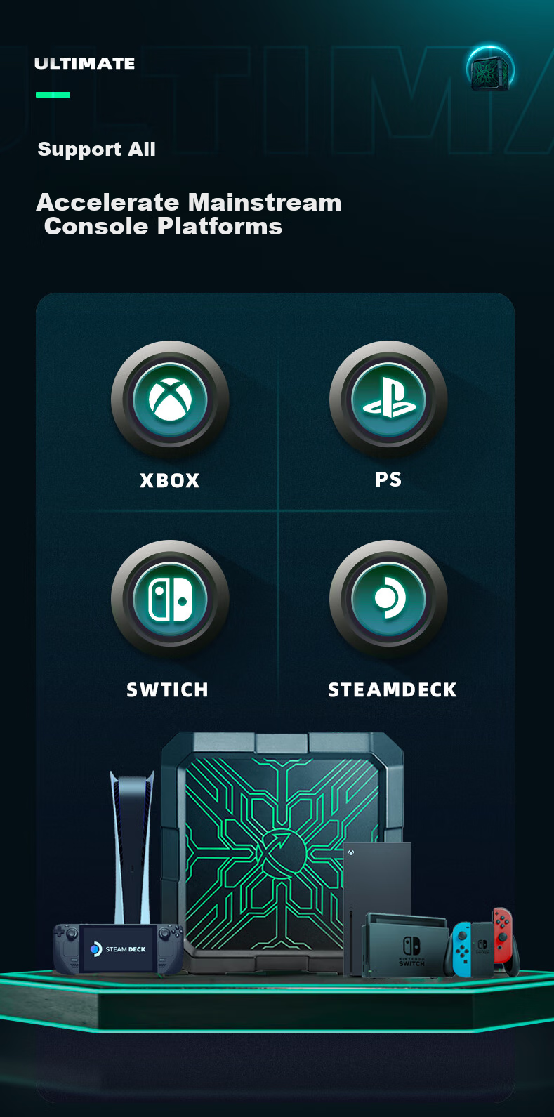 Игровой ускоритель XUNYOU.COM, гигабитный сетевой, для PS5/Switch/XSX, ускорение загрузки онлайн-игр, версия Pokemon Mauve Crown Kingdom Tears NS2