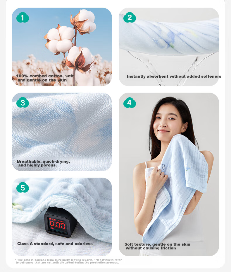 Полотенце PurCotton, пятислойная стираная марля, 100% хлопок, большое, впитывающее, мягкое, быстросохнущее, цвет голубой, 34*76см